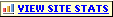 View Statistics